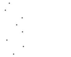 Valet Parking Equipment